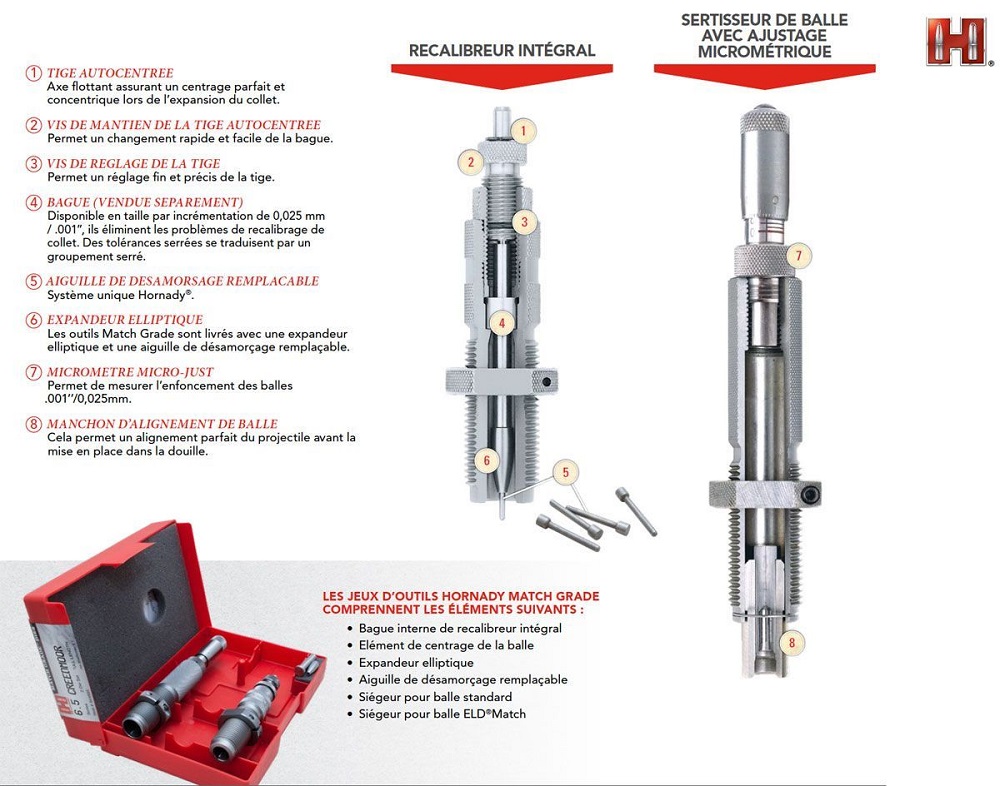 Jeu D Outils Hornady Mm Arc Match Grade Sidam