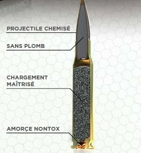 CARTOUCHES SB 9,3×62 ZINC-FMJ 159grs 10,3g SCREEN-AMMO V342462+