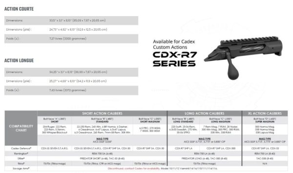 Chassis Lite Strike (pour Remington 700) Long Action+