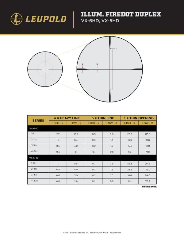 LUNETTE LEUPOLD VX-6HD Gen2 1-6x24 30mm CDS-SZL2 Illum FireDot 183835